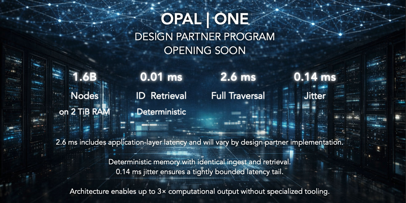 Lightning bolt rising above a line graph on a navy background